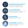 Imagen de CERAVE LIMPIADOR CONTROL IMPERFECCIONES 236 ml