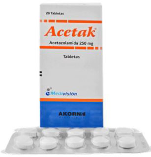 Imagen de ACETAK 250 mg [20 comp.]